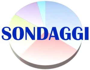 sondaggi